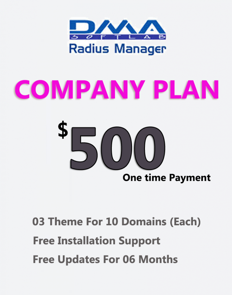 Premium Plan (Company)